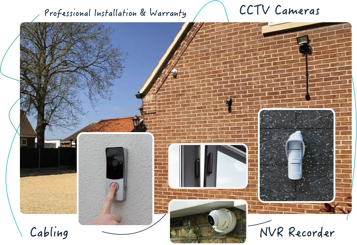 CCTV Camera